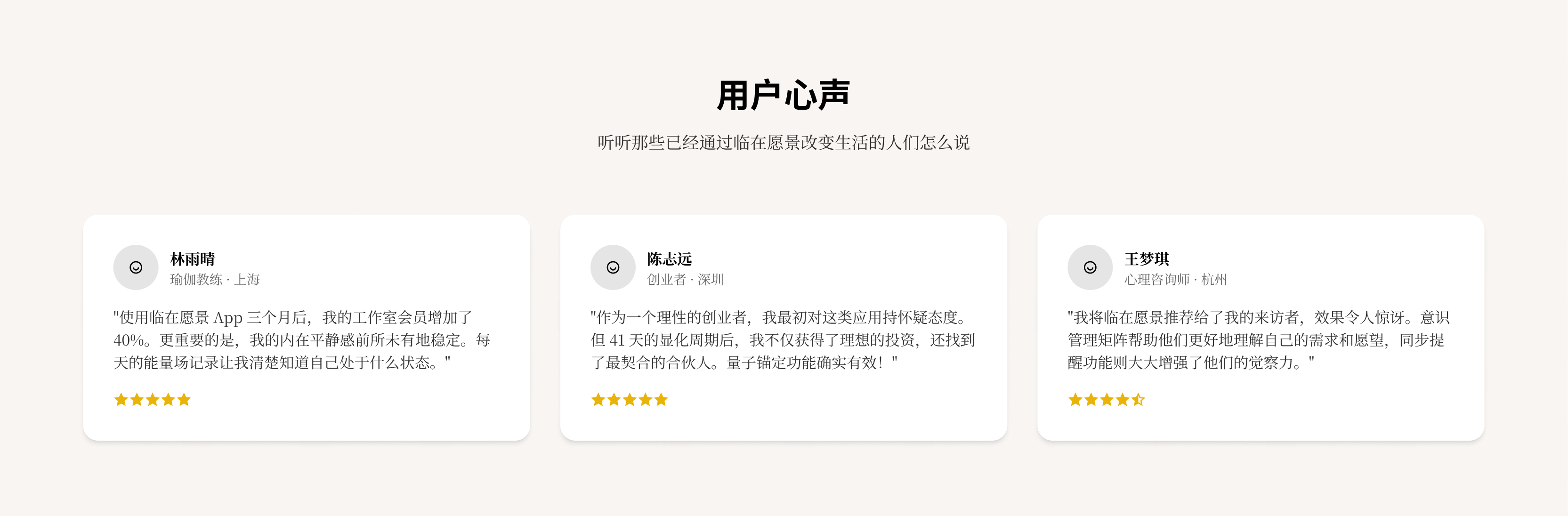 用户头像